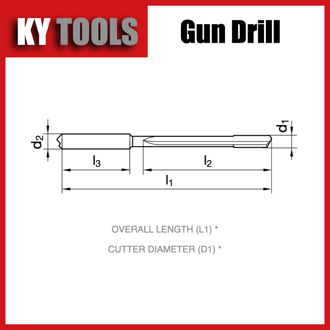 Gun Drill, Carbide, Coolant through
