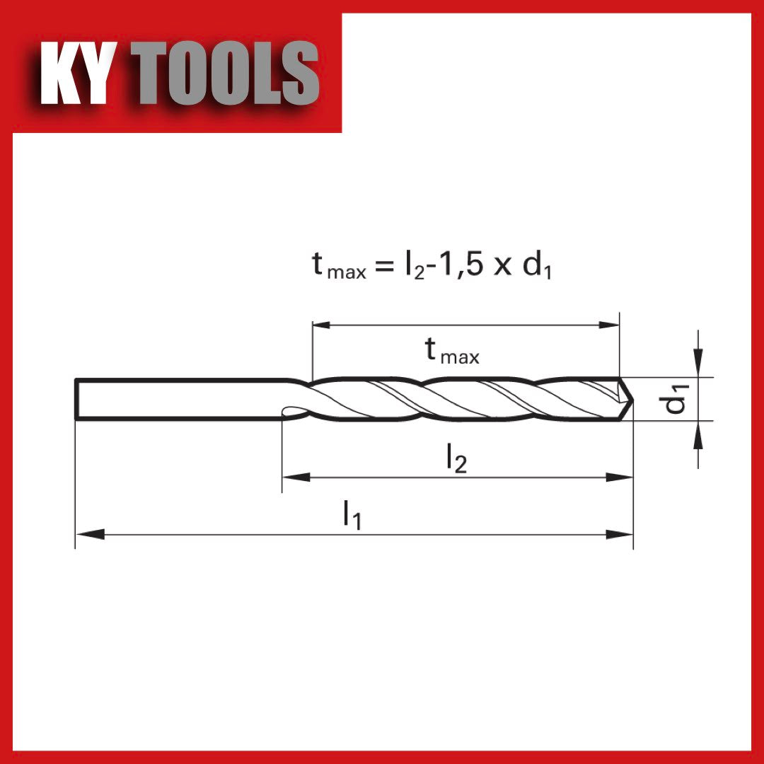 Through Coolant Drill, Tungsten Carbide
