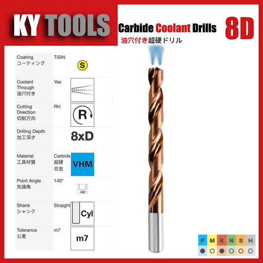 Carbide Coolant Drills, 8D
