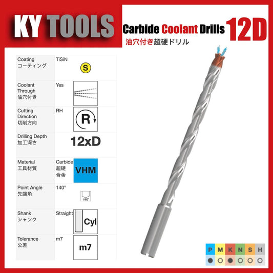 Carbide Coolant Drills, 12D