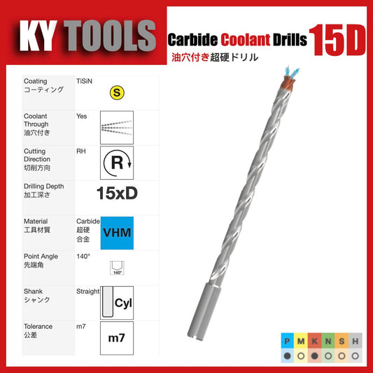 Carbide Coolant Drills, 15D