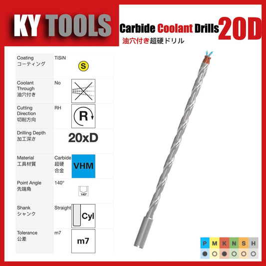 Carbide Coolant Drills, 20D