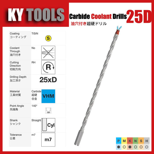 Carbide Coolant Drills, 25D