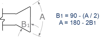Fresas de cola de milano, carburo sólido, recubiertas de TiSiN 