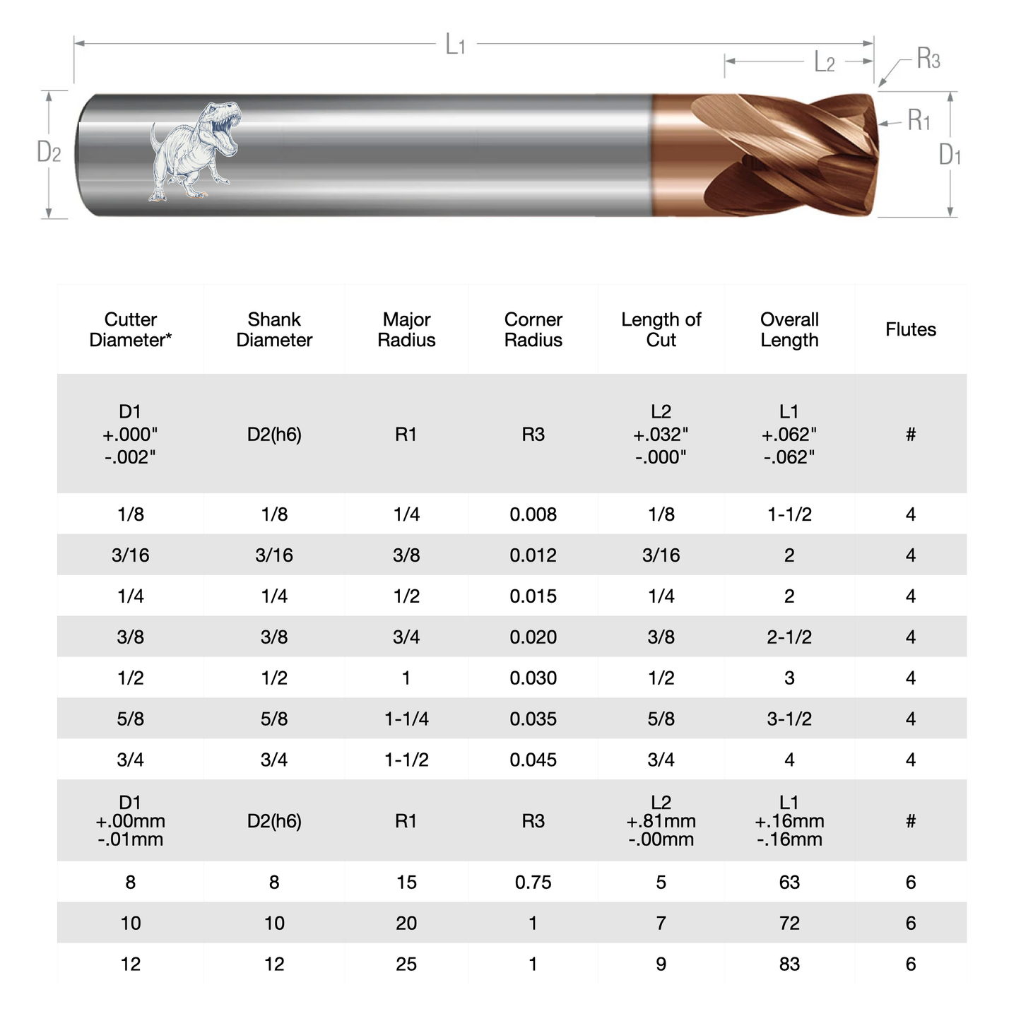 Lens End Mills, Solid Tungsten Carbide, Inch & Metric, Lens Form, BARREL SHAPED END MILLS