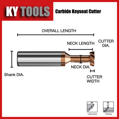 Fresas de chavetero cuadrado, carburo sólido, recubiertas de TiSiN 